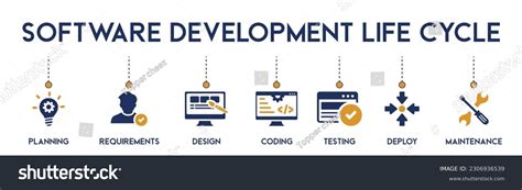 Image result for Implementation and Development Difference
