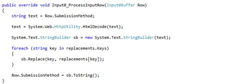 How to Remove Character Using SSIS Function 的图像结果