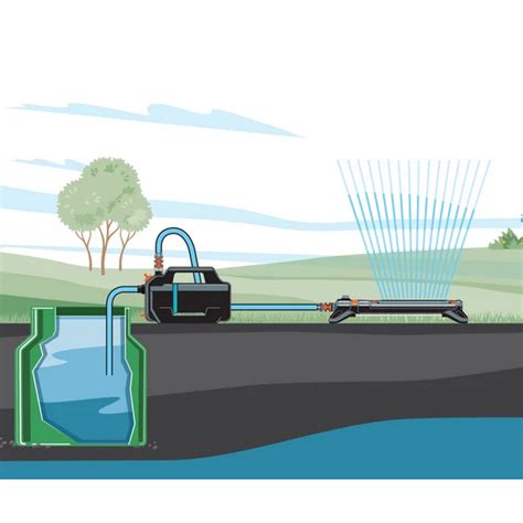 Baštenska pumpa Silent 4100l/h Gardena GA 09050-20 | Volim svoj dom