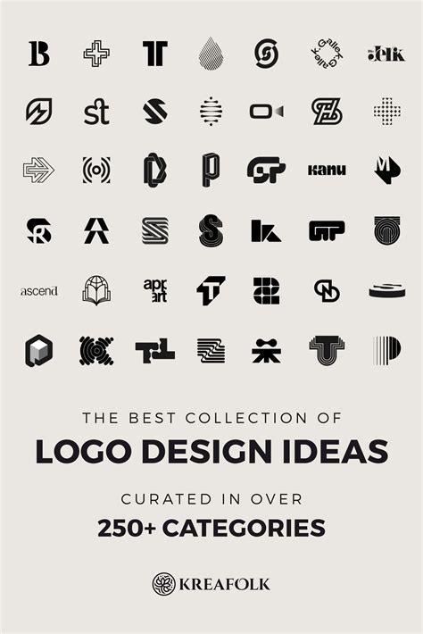 Most Popular Brand Logos In The World Best Design Idea