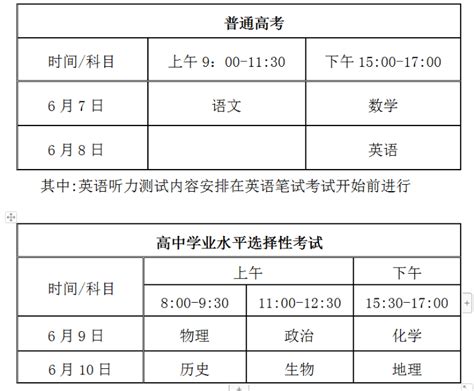 ★2024北京高考时间-2024年北京高考时间安排-北京高考时间表 - 无忧考网