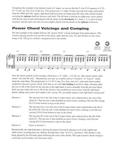 Image result for Tutorial Rock Keyboards 1