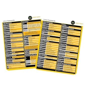 Buy Linux Commands Cheat Sheet – Laminated Quick Reference Guide for ...