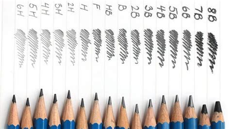 不同的铅笔型号有什么区别？有哪些好用的铅笔值得推荐？ - 知乎
