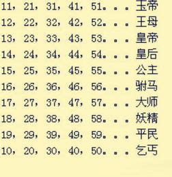 漢字「曜」の部首・画数・読み方・筆順・意味など