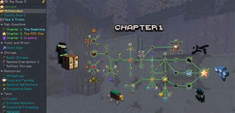 (ATM9) I finished Chapter 1, is there not a checkmark in the menu ...