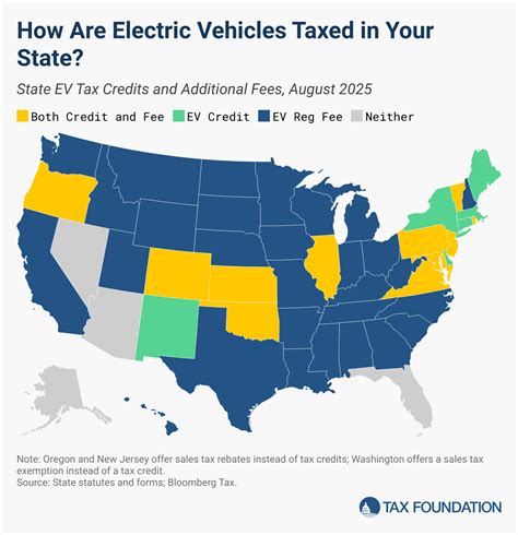 Florida Tax Rankings | 2025 State Tax Competitiveness Index