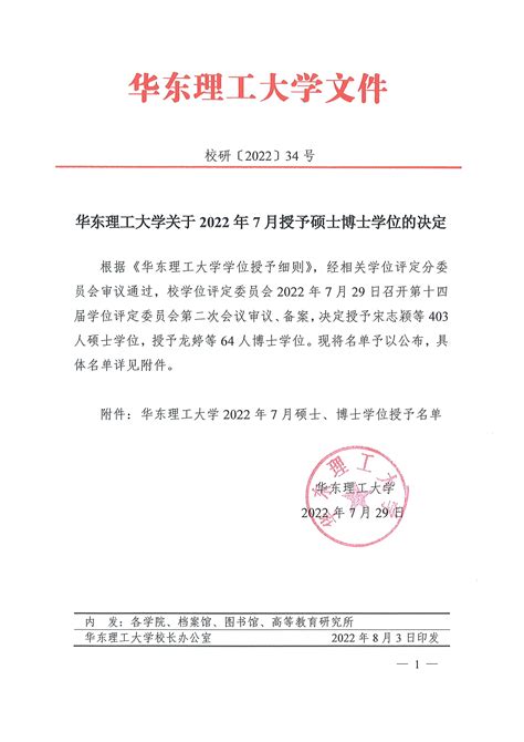 华东理工大学关于2022年9月授予硕士、博士学位的决定