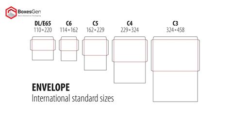 Image result for Envelope Sizes and dimensions