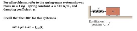 Image result for Spring-Mass System Order Problems
