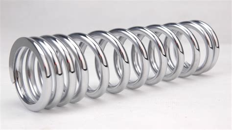 Spring Energy Storage 的图像结果