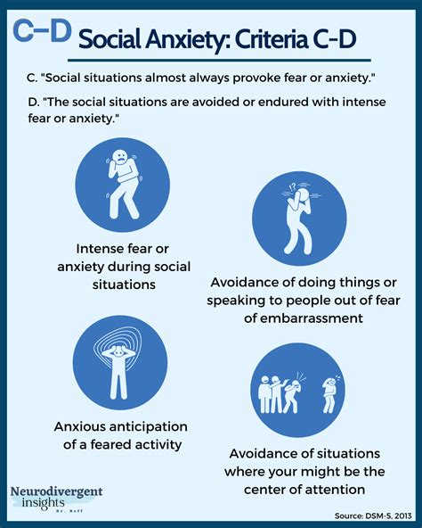 Unbelievable Tips About How To Fix Social Anxiety Disorder - Postmary11