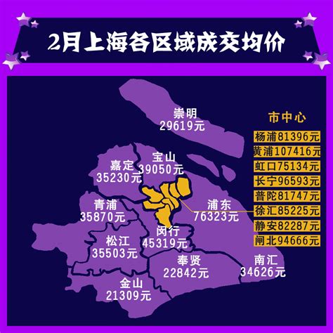 武汉市汉南区房价维持目前价格水平有利于经济发展(阳逻房价)_文财网