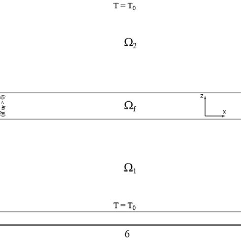 Image result for Contact Problems with Friction