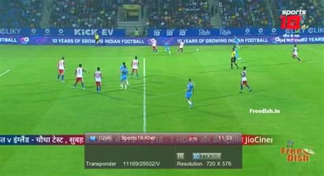 Sports18 Khel TV is available on Channel Number 25