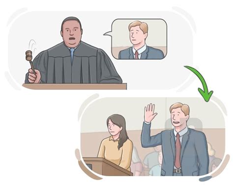 Summon Synonyms 的图像结果