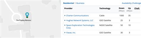 Internet Usage Map 的图像结果