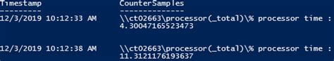 Windows PowerShell Commands 的图像结果