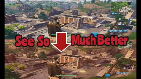 Image result for Native Stretch Resolution