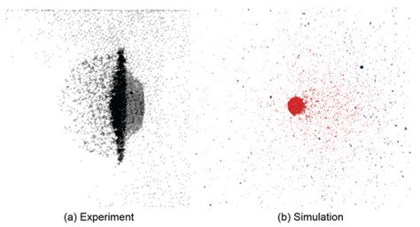 Discrete Particle Method for Simulating Hypervelocity Impact Phenomena