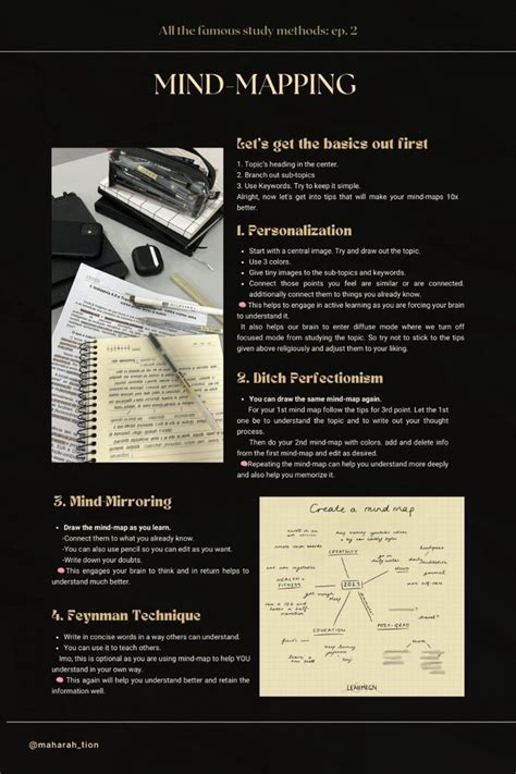 Image result for Data Collection Methods Mind Map