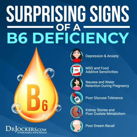 Vitamin B6 Deficiency Symptoms Hindi at Margaret Carlin blog
