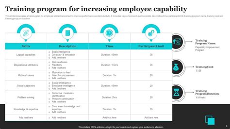 Image result for Project Capability PowerPoint