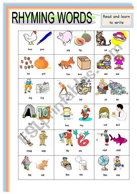Phonetic Vowel sounds:RHYMING WORDS: (a,e,i,o sounds)1 of 5 - ESL ...