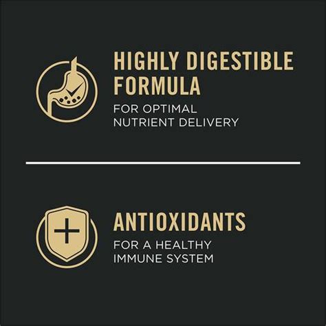 Pro Plan Specialized Weight Management Dry Dog Food | Purina US