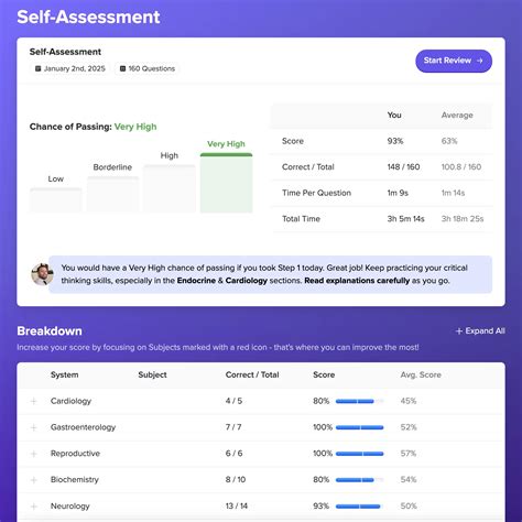 Pricing | Med School Bootcamp