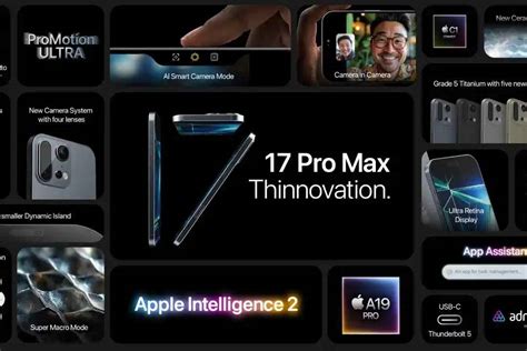 Apple iPhone 17 Pro Max: Redefining Smartphone Innovation