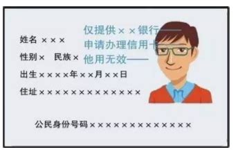 再也不用跑复印店了，教你如何正确打印标准尺寸的身份证复印件 | 中国物业管理信息网
