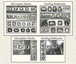 Image result for Sterling Silver Markings On Jewelry