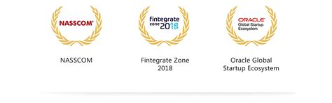 Contact Us - RupeeCircle