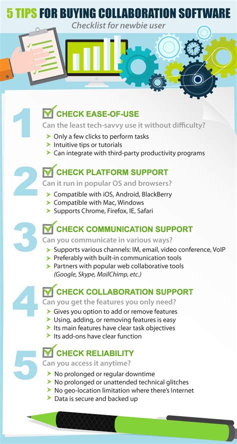 Image result for Collaboration Software PHP