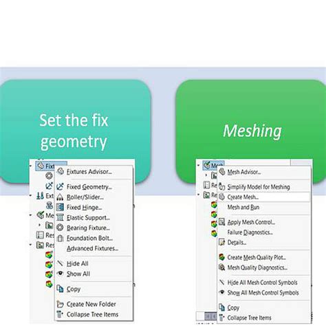 Dowel Pin Loading Fea SolidWorks 的图像结果