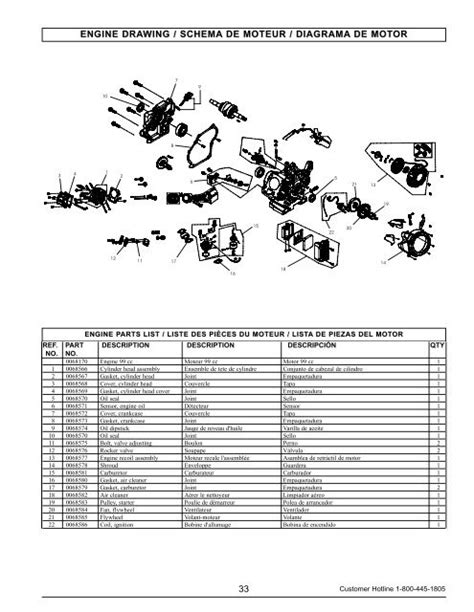 Image result for Exploded View of Generator Components
