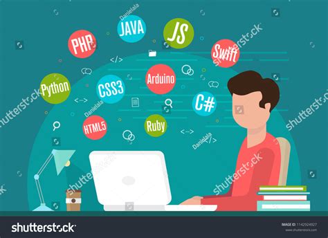 Image result for Programming Languages Banner