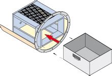 IpK 400 - Supersonics
