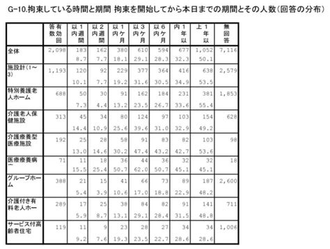 Image result for Simple Box Plot Examples