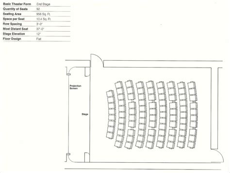 Theater Seating Layout Dimensions