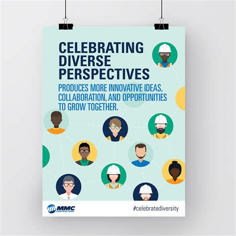 Diversity Awareness Campaign Examples 的图像结果