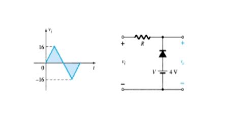 NOESIS Challenge Level 2