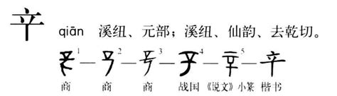 漢字探源：䇂字和辛字的本義及其關係 - 每日頭條