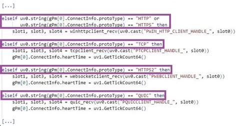Cyber Swachhta Kendra: LuaDream Malware