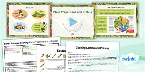 D&T: Super Seasonal Cooking: Plate Proportions and Protein UKS2 Lesson ...
