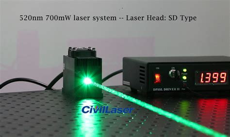 Image result for Laser Cleaning Rust