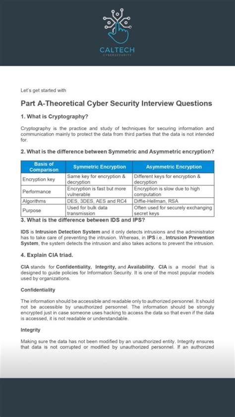 Image result for Security Interview Questions ID Reissue