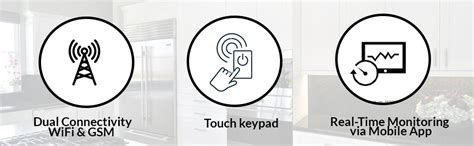 NAVKAR SYSTEMS Smart Home Security System with Motion Detection & Door ...