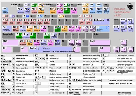 Image result for Shortcuts App iOS 14